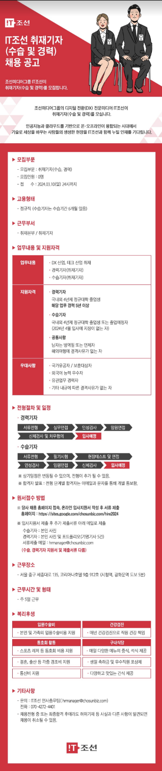 Contents image